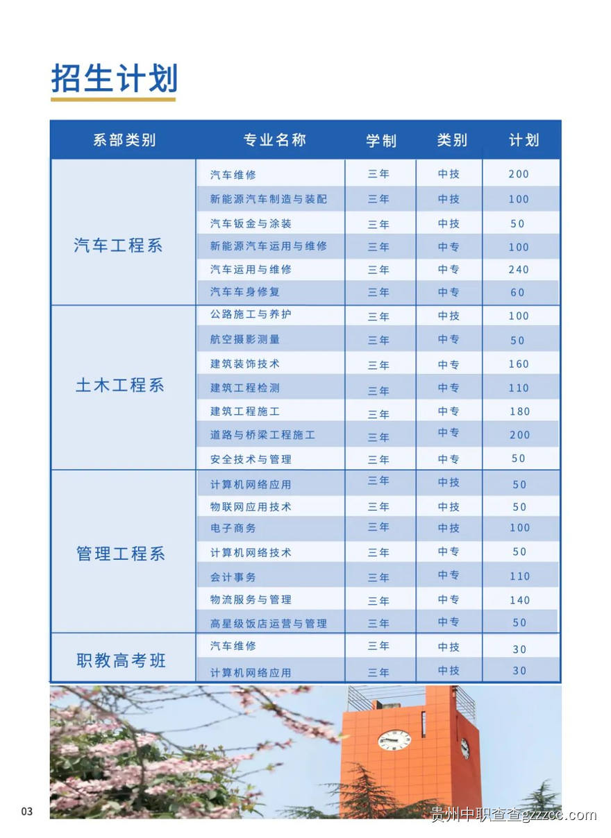 招生计划-第4张