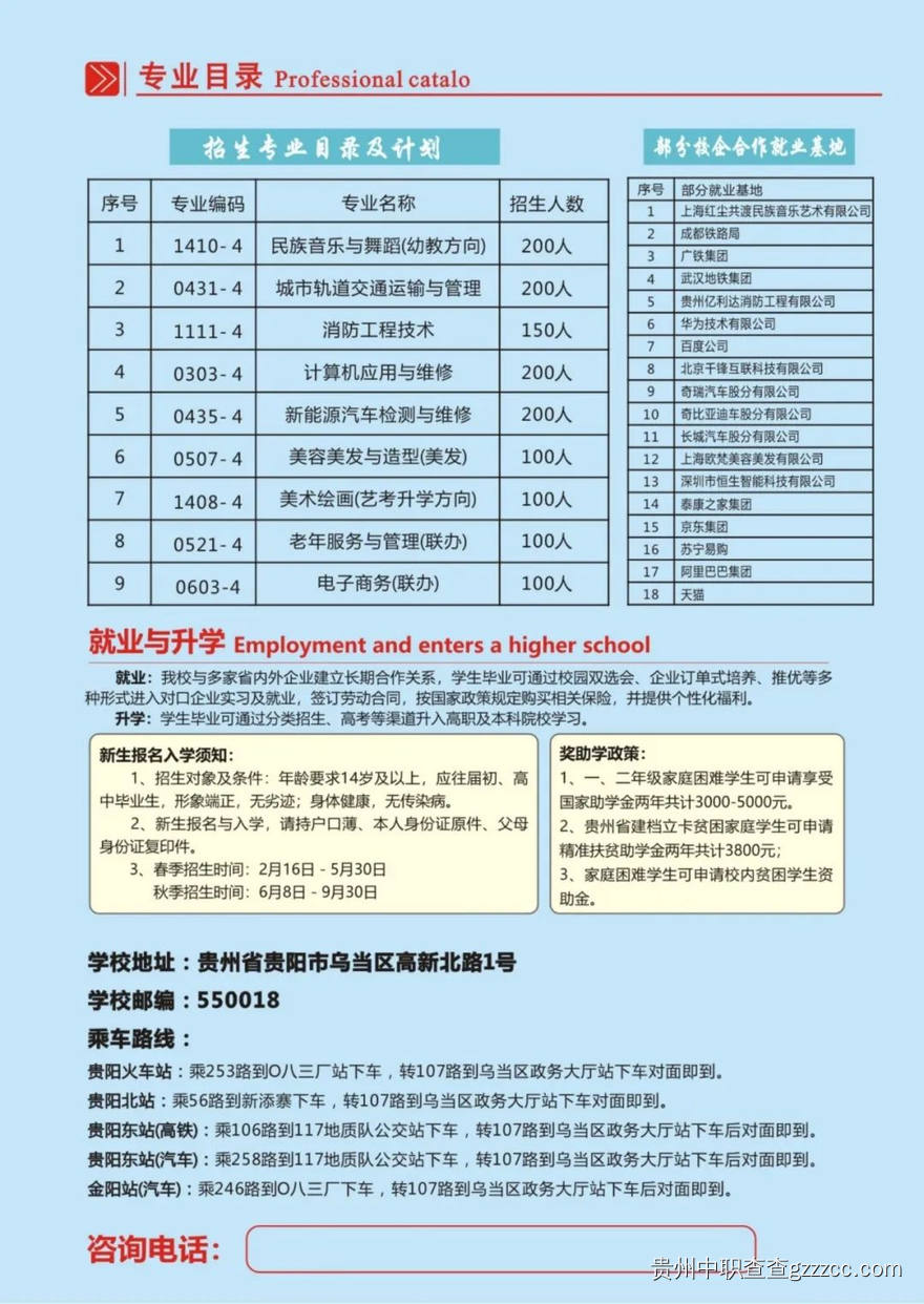 贵州永华技工学校2023年招生简章-第4张