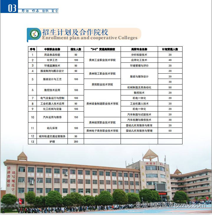 招生计划-第5张