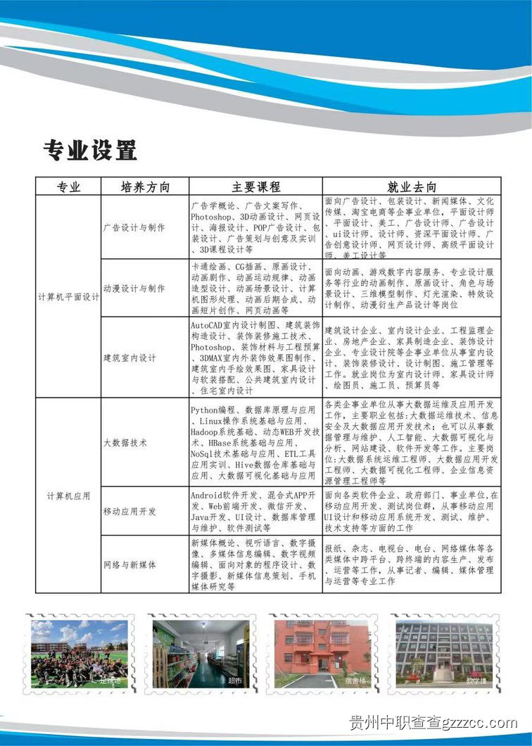 贵阳行知科技职业学校2023年招生简章-第3张