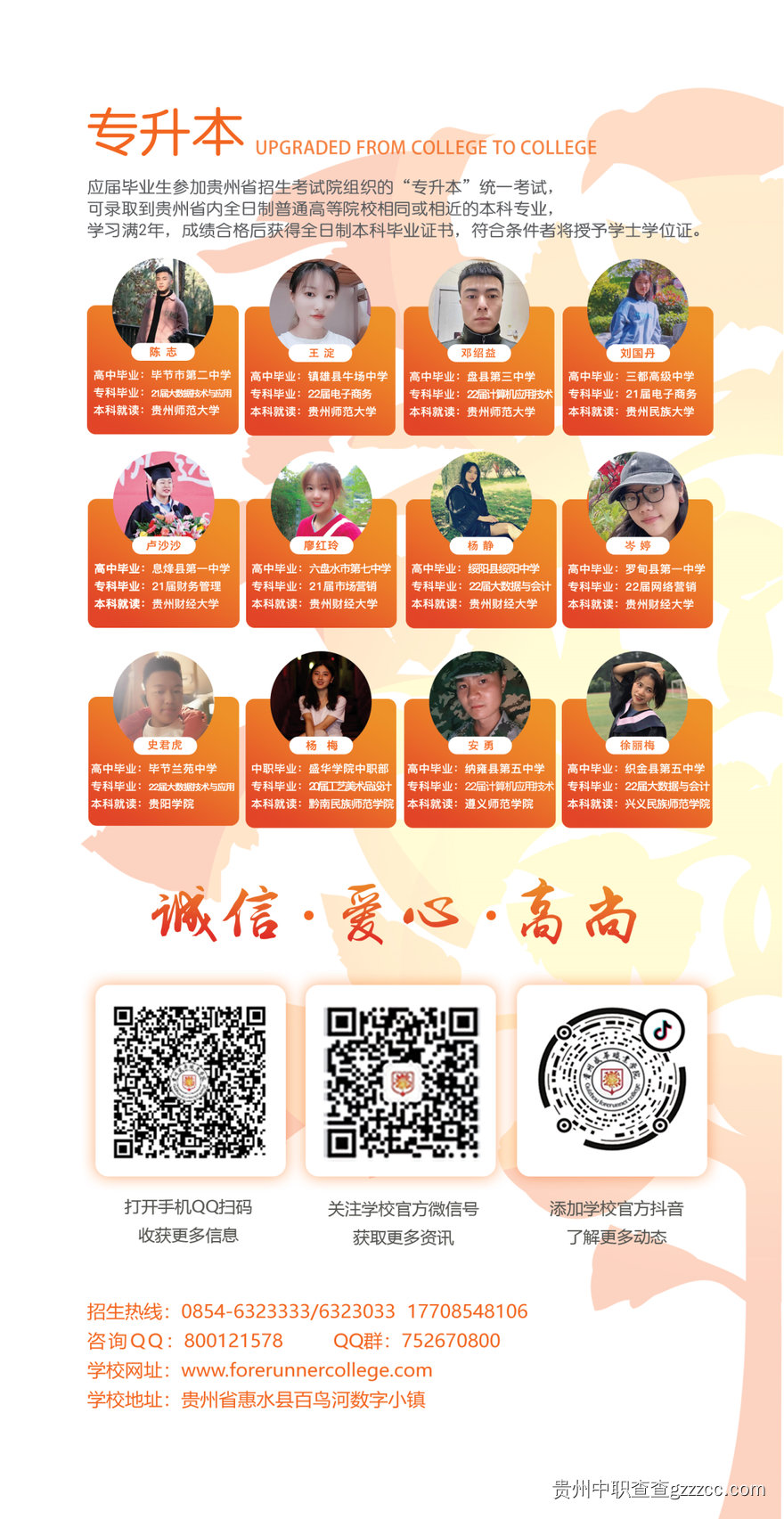 贵州盛华职业学院2023年分类考试招生简章-第6张 贵州盛华职业学院2023年分类考试招生简章-第6张
