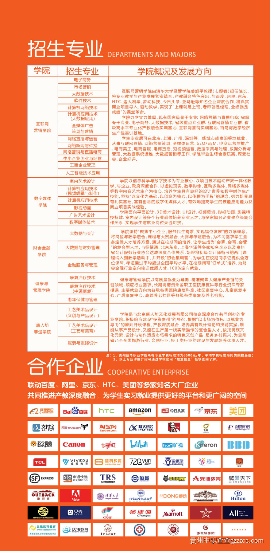 贵州盛华职业学院2023年分类考试招生简章-第5张 贵州盛华职业学院2023年分类考试招生简章-第5张
