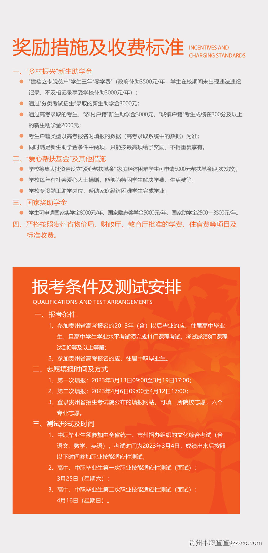贵州盛华职业学院2023年分类考试招生简章-第4张 贵州盛华职业学院2023年分类考试招生简章-第4张