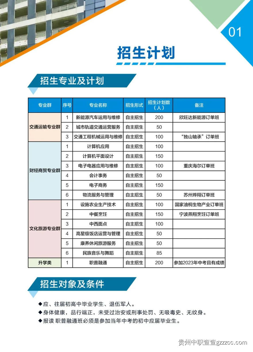 招生计划-第2张