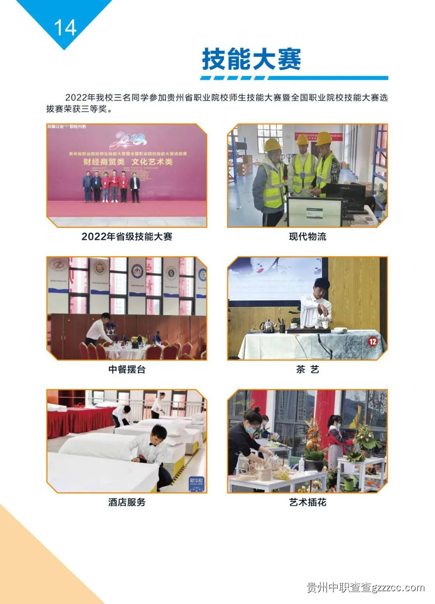 技能大赛-第14张