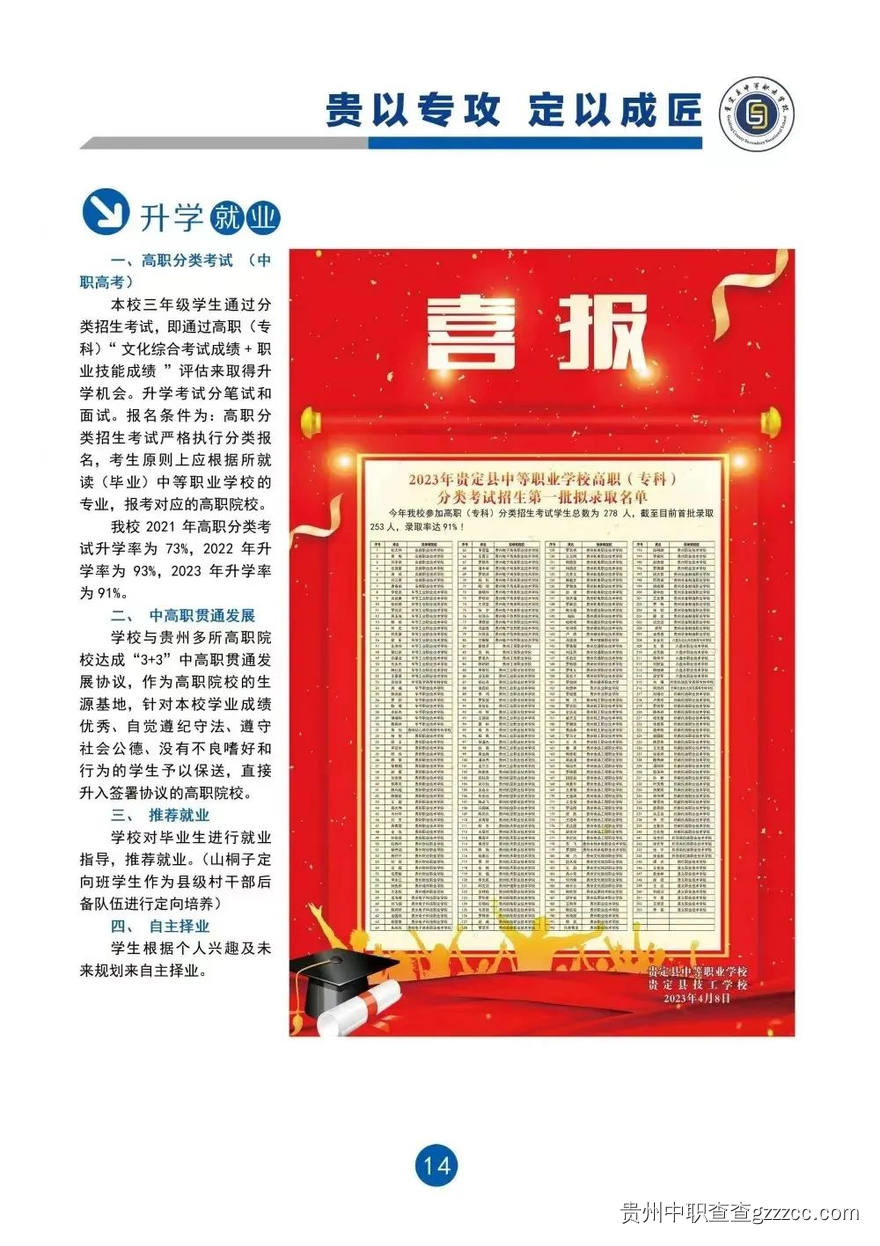 升学就业-第5张