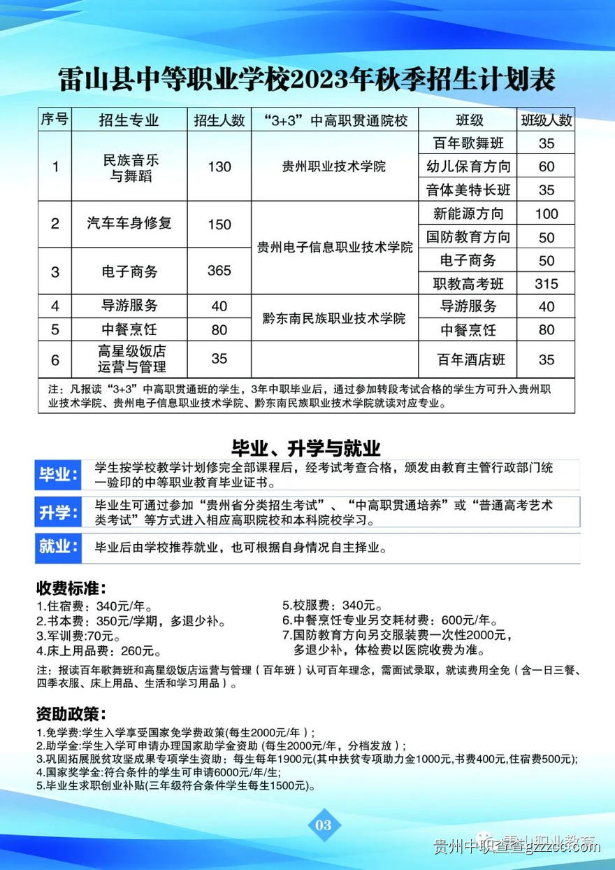 招生计划-第4张