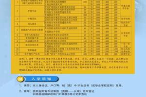 长顺县中等职业学校招生计划及收费标准