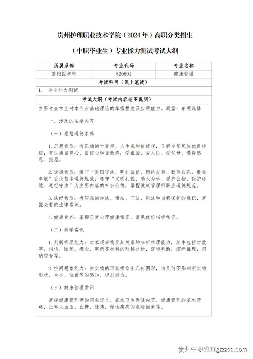 贵州护理职业技术学院2024年分类招生（中职毕业生）专业能力测试考试大纲（健康管理专业）-第1张