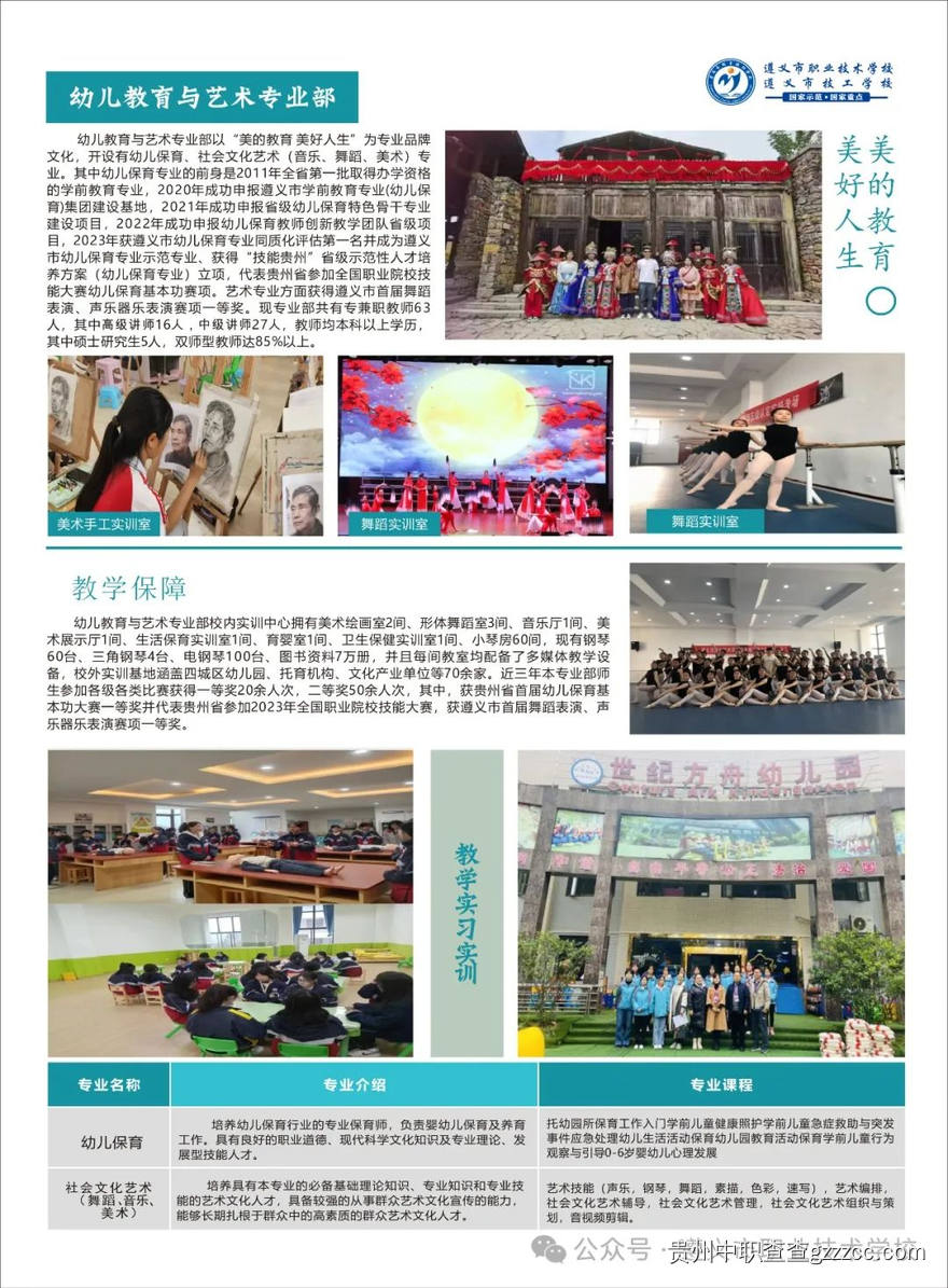遵义市职业技术学校（遵义市技工学校）2024年招生简章-第14张