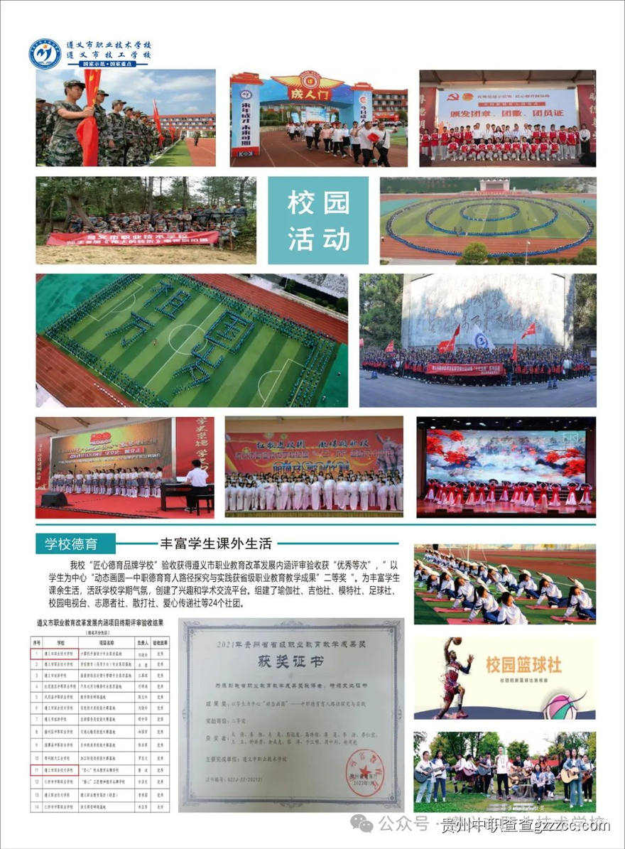 遵义市职业技术学校（遵义市技工学校）2024年招生简章-第4张