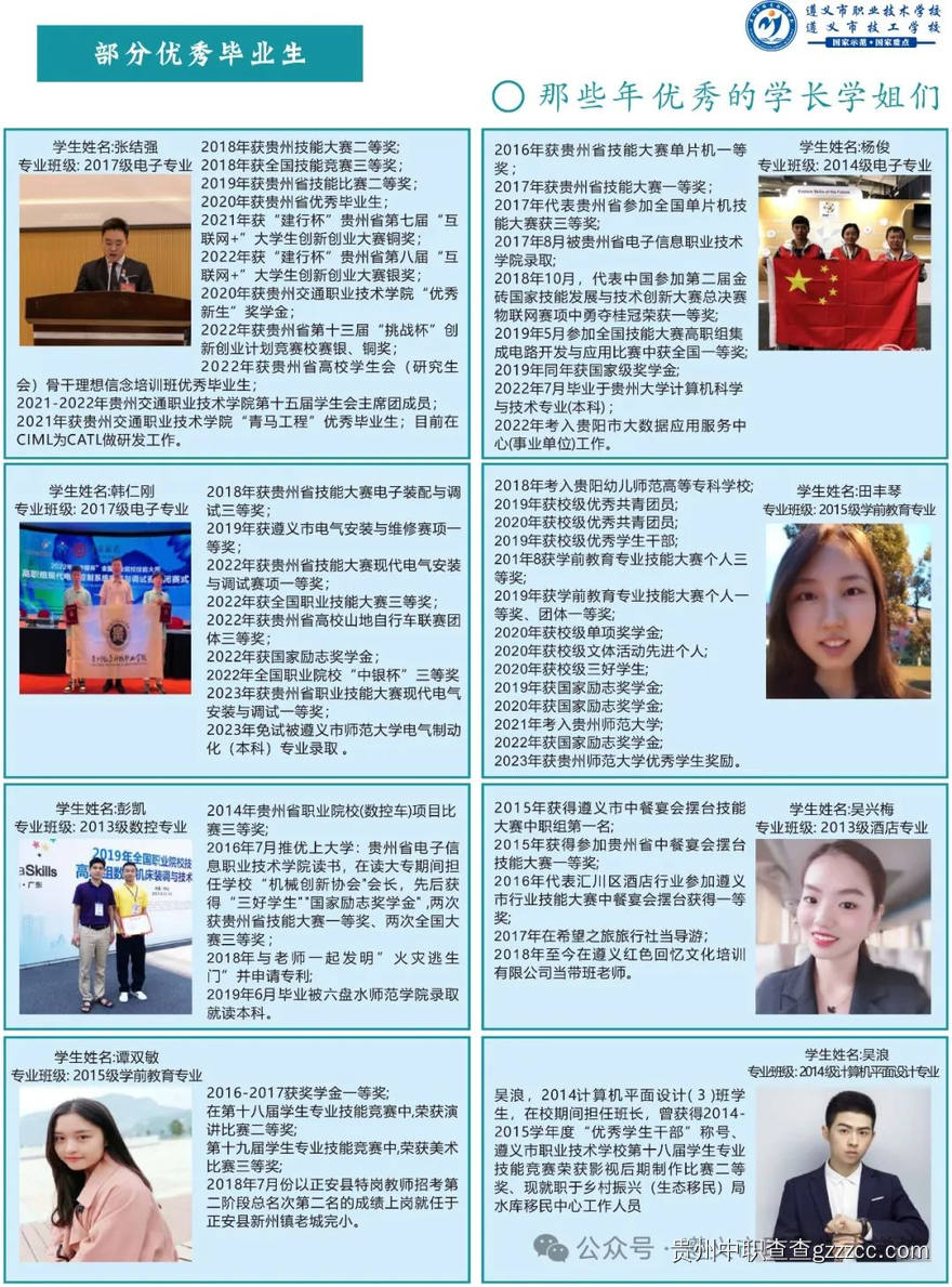 遵义市职业技术学校（遵义市技工学校）2024年招生简章-第7张
