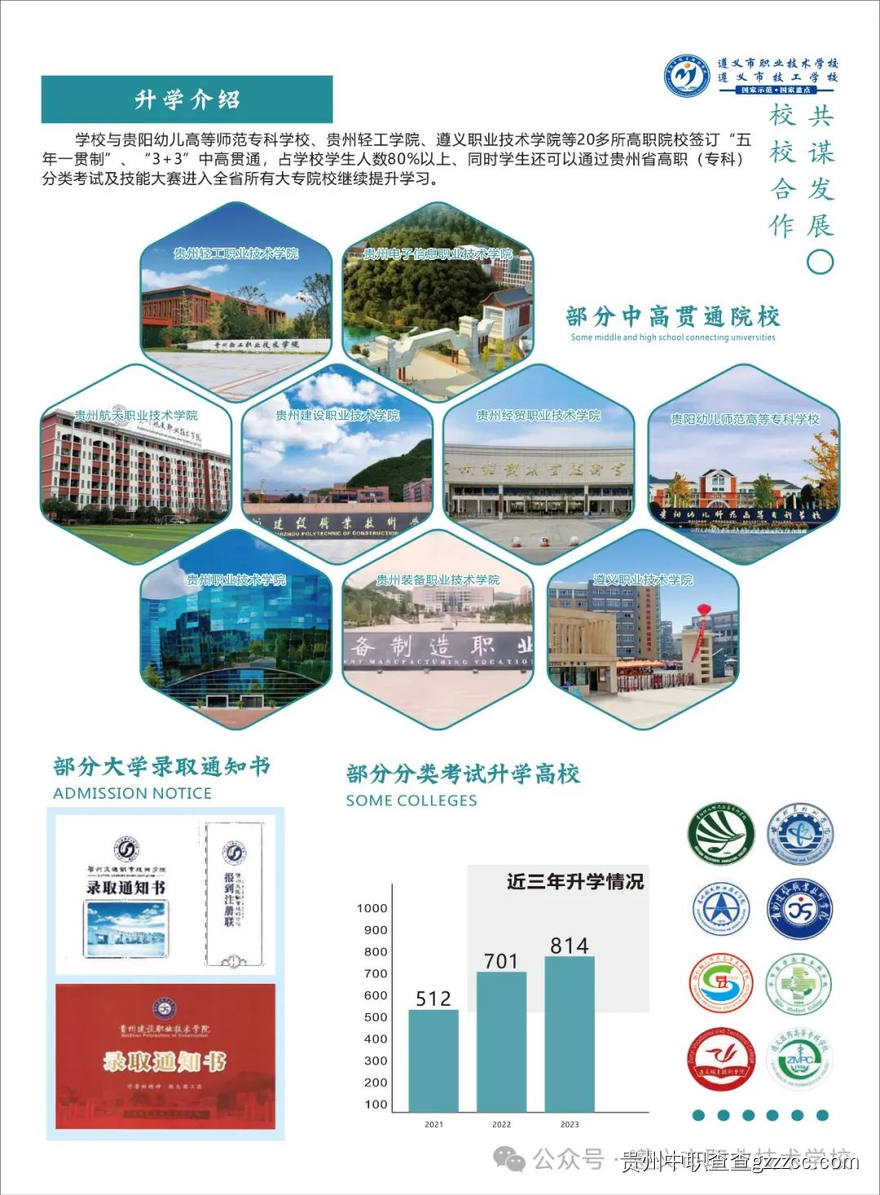 遵义市职业技术学校（遵义市技工学校）2024年招生简章-第9张