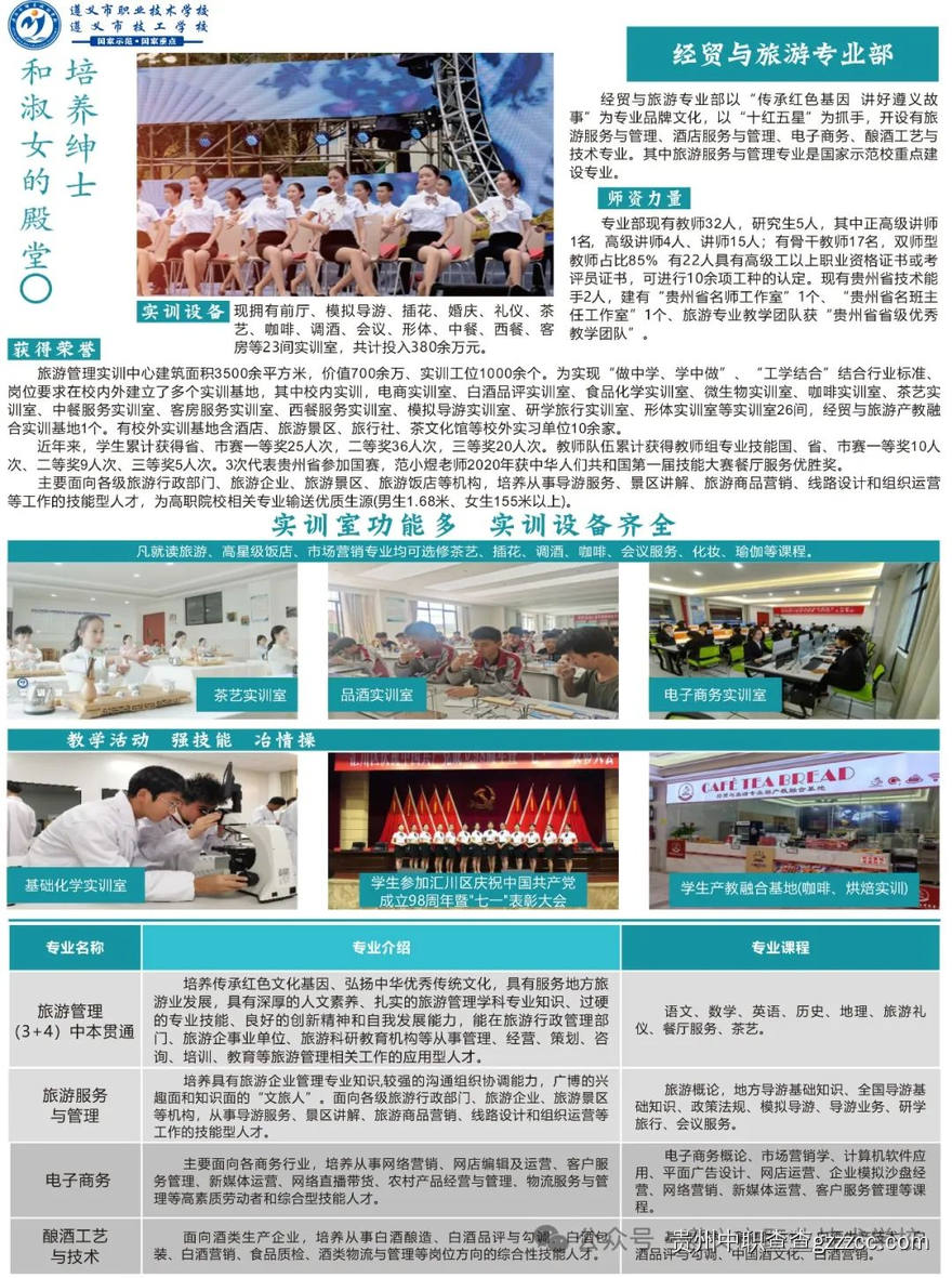 遵义市职业技术学校（遵义市技工学校）2024年招生简章-第15张
