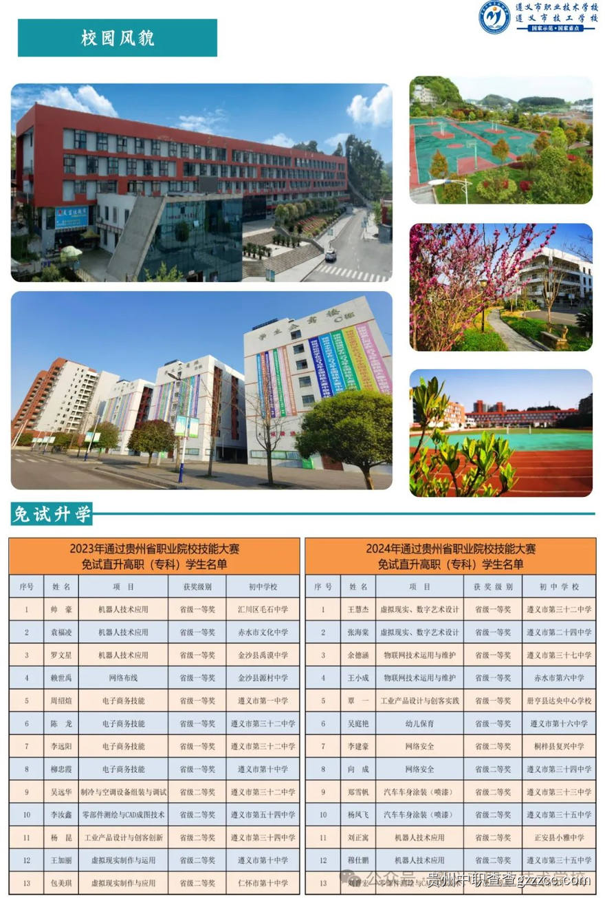 遵义市职业技术学校（遵义市技工学校）2024年招生简章-第3张