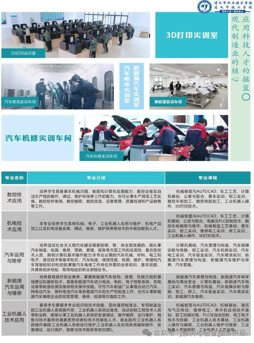 遵义市职业技术学校（遵义市技工学校）2024年招生简章-第13张