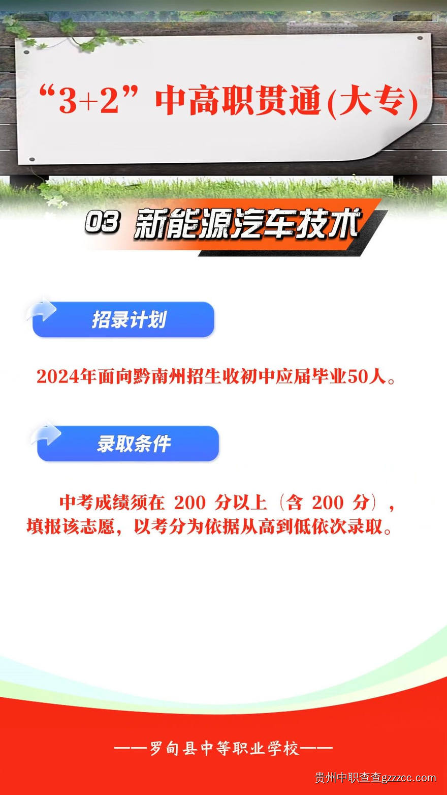 罗甸县中等职业学校五年一贯制招生简章-第10张 罗甸县中等职业学校五年一贯制招生简章-第10张