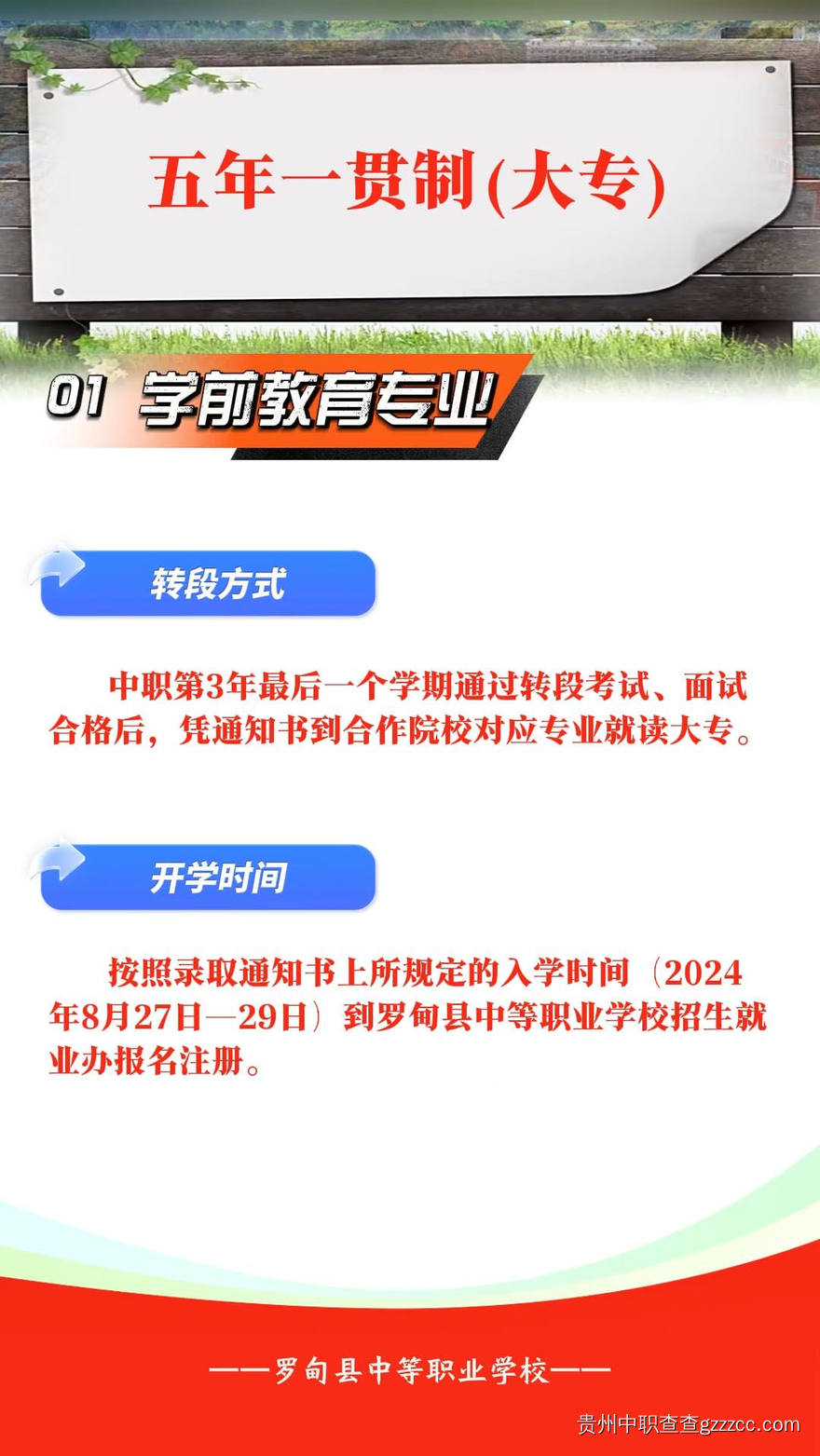 罗甸县中等职业学校五年一贯制招生简章-第5张 罗甸县中等职业学校五年一贯制招生简章-第5张
