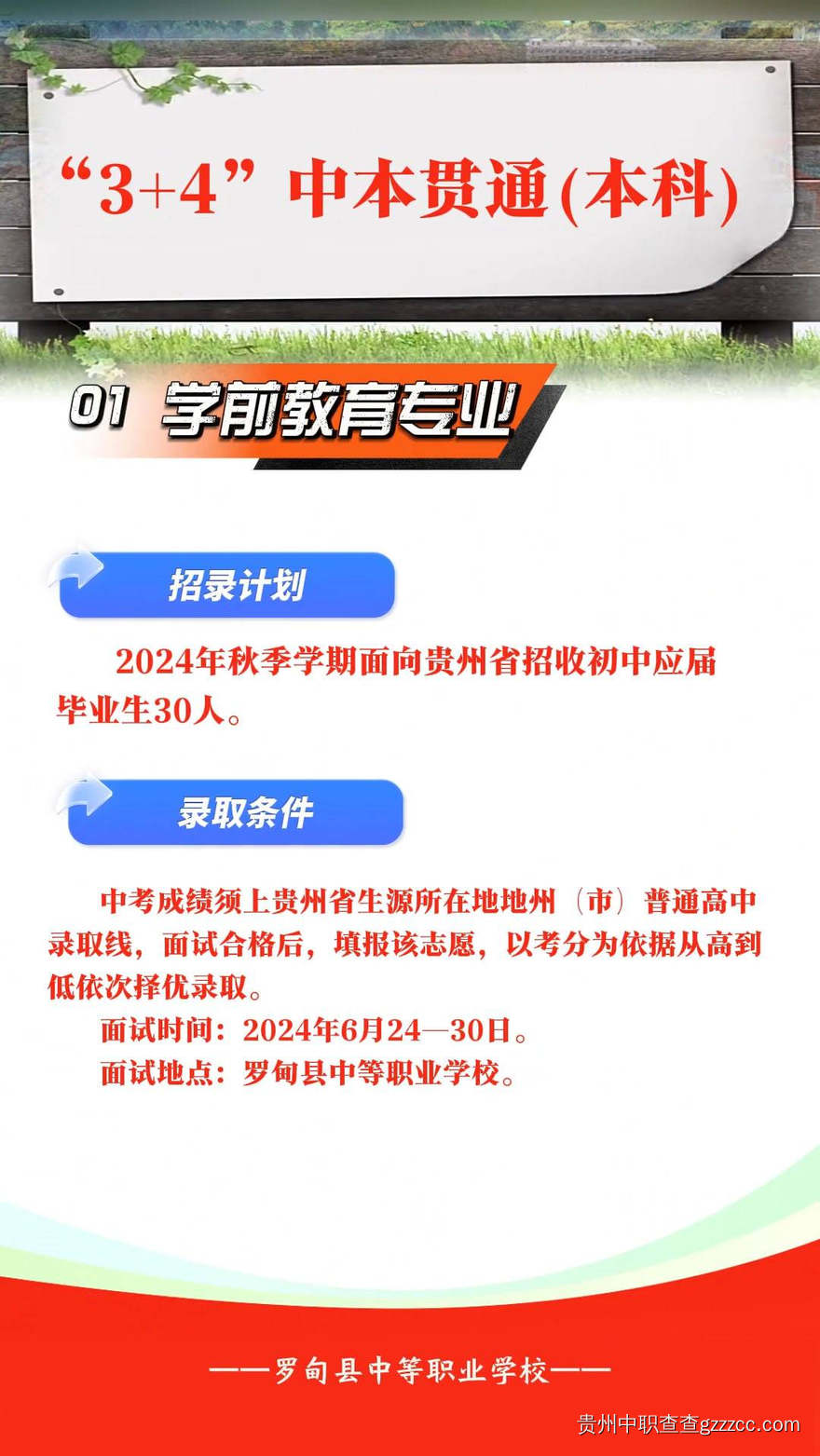 罗甸县中等职业学校五年一贯制招生简章-第13张