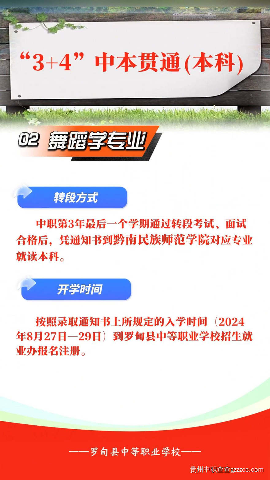 罗甸县中等职业学校五年一贯制招生简章-第19张