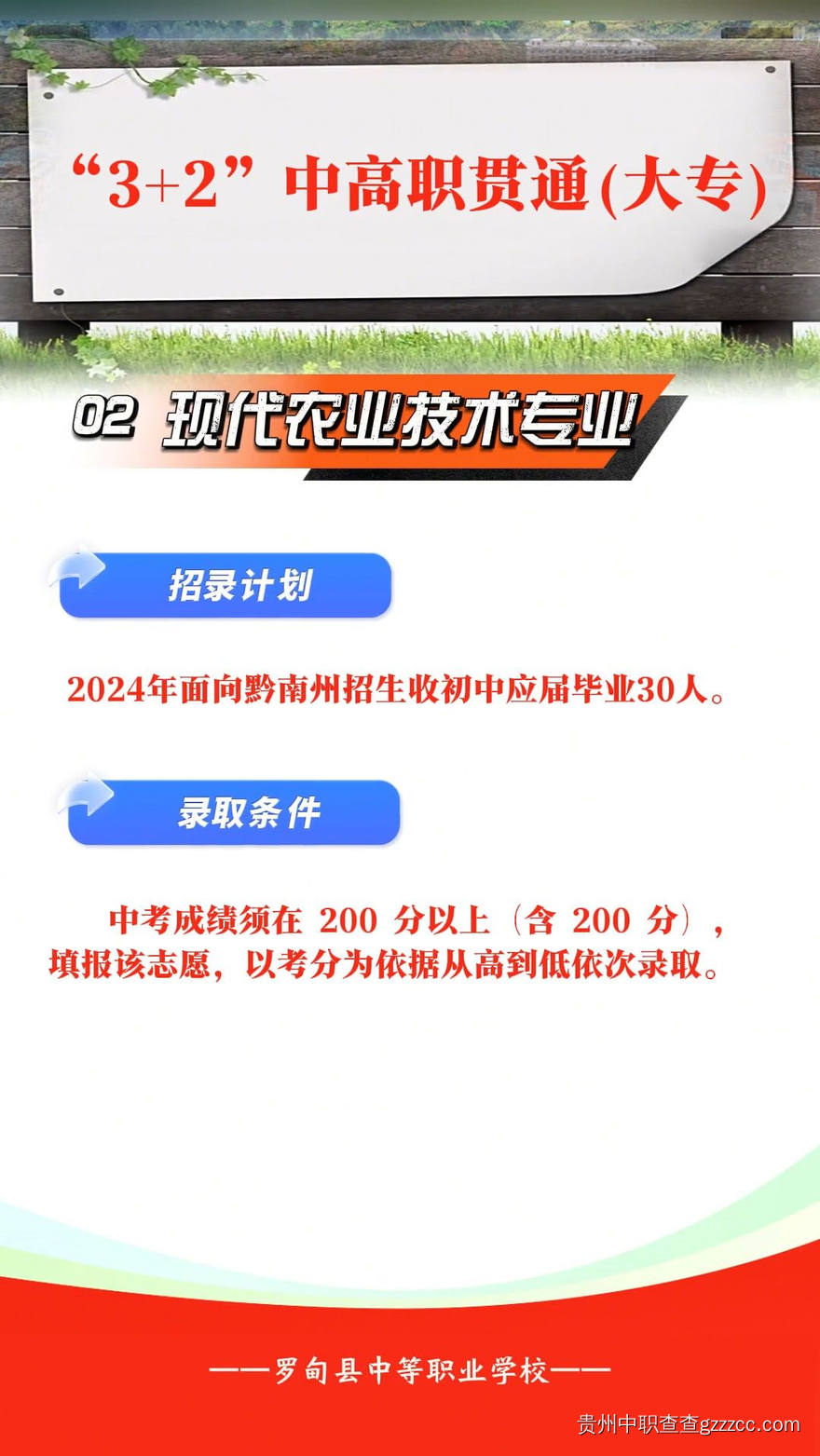 罗甸县中等职业学校五年一贯制招生简章-第7张 罗甸县中等职业学校五年一贯制招生简章-第7张