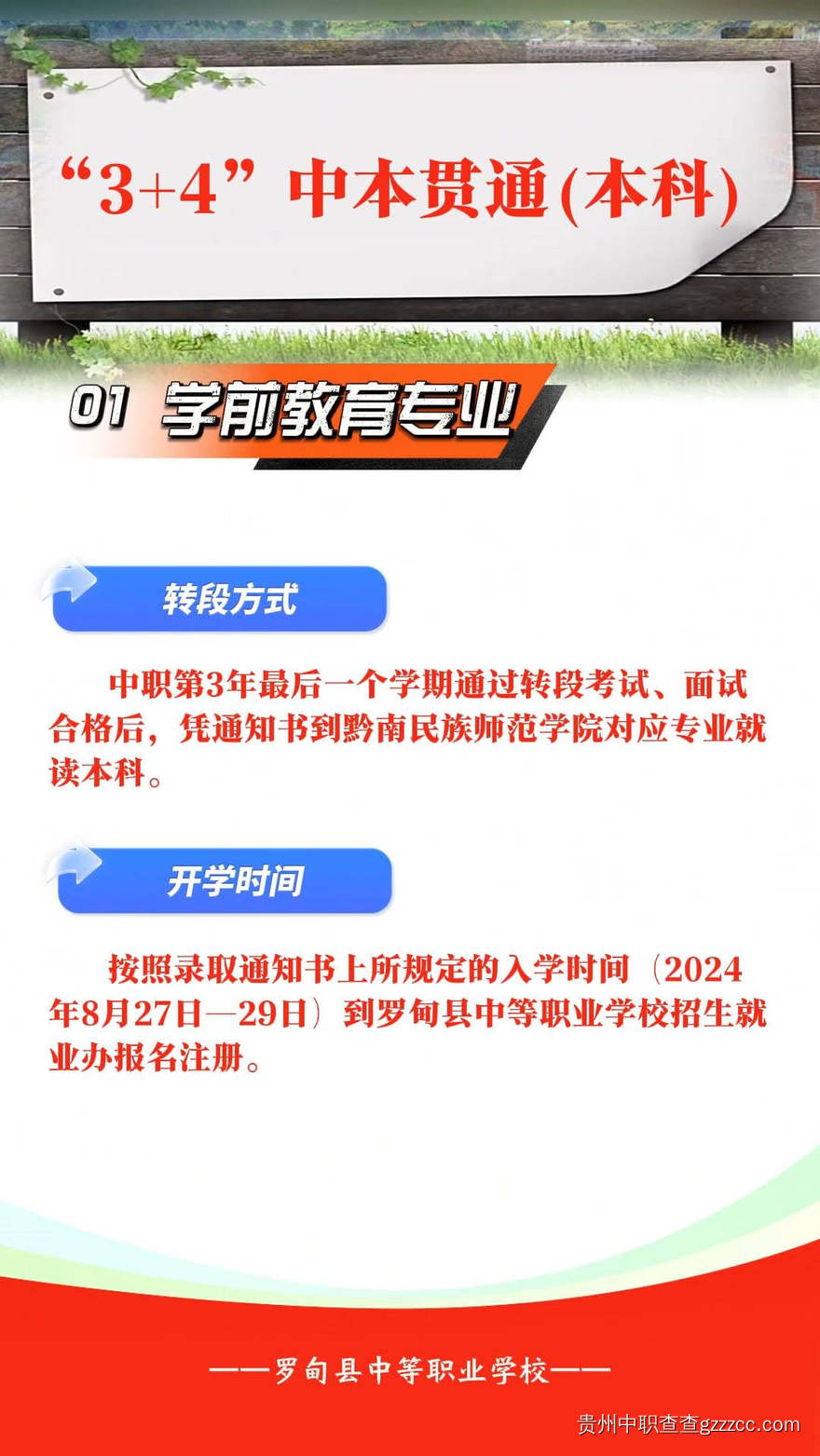 罗甸县中等职业学校五年一贯制招生简章-第15张