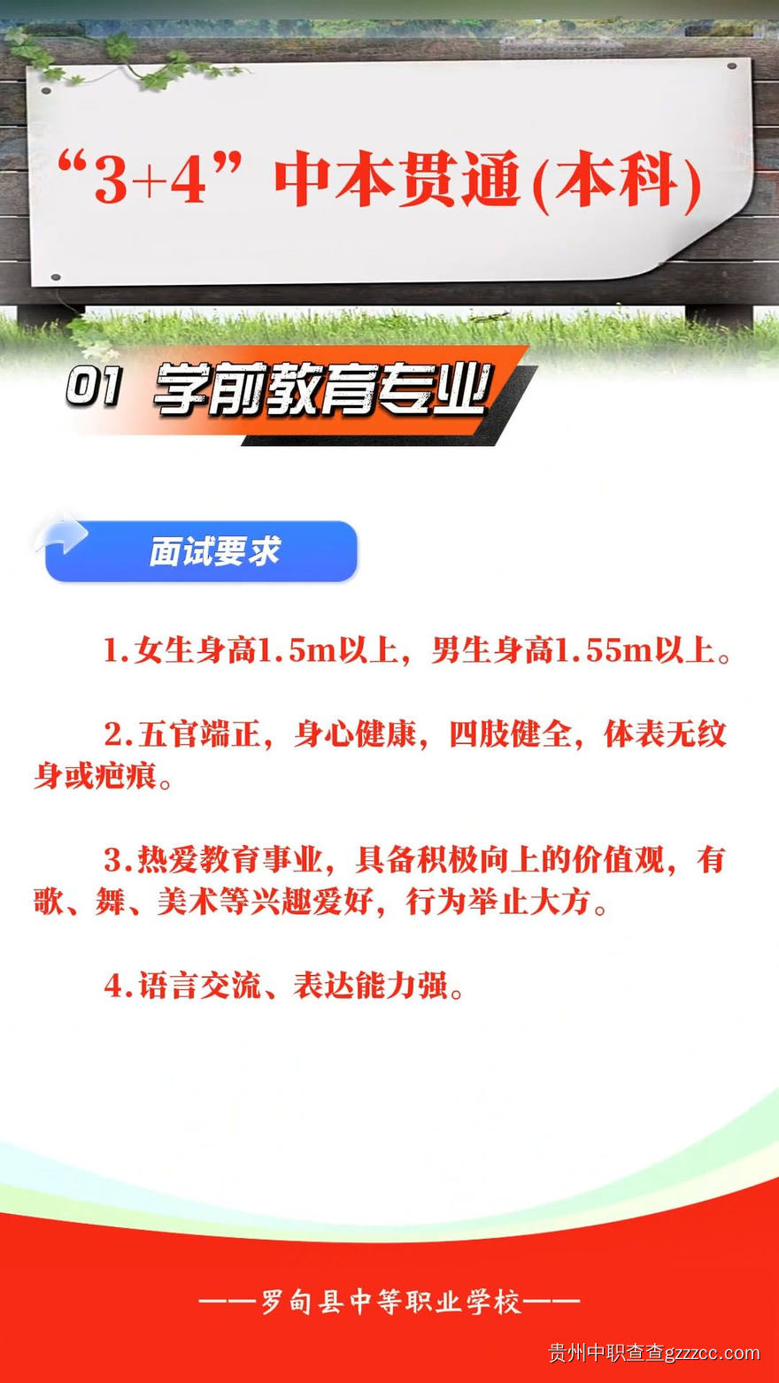 罗甸县中等职业学校五年一贯制招生简章-第14张 罗甸县中等职业学校五年一贯制招生简章-第14张