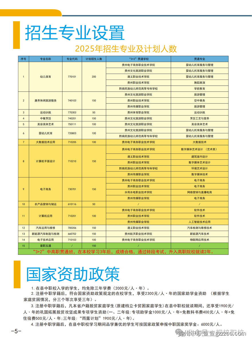 桐梓县中等职业学校2025年招生简章-第6张 桐梓县中等职业学校2025年招生简章-第6张