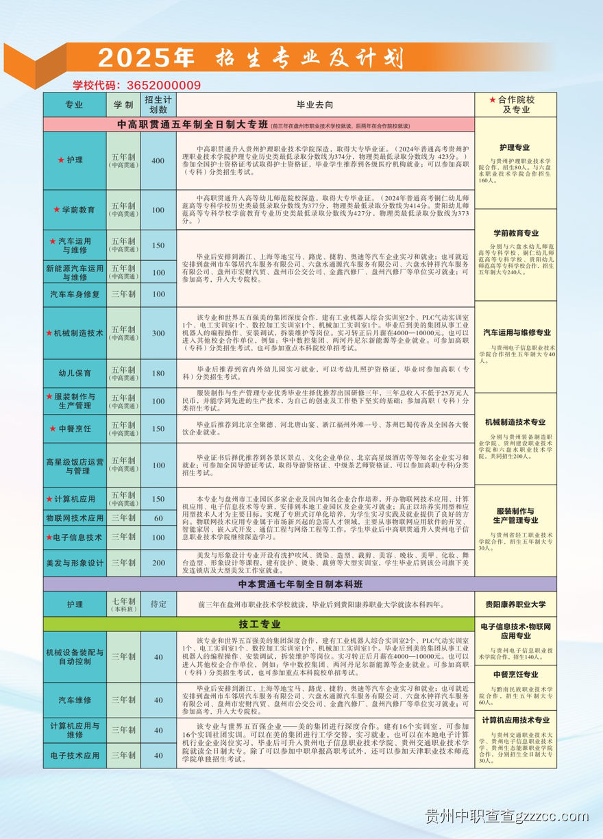 2025年盘州市职业技术学校招生简章-第4张 2025年盘州市职业技术学校招生简章-第4张