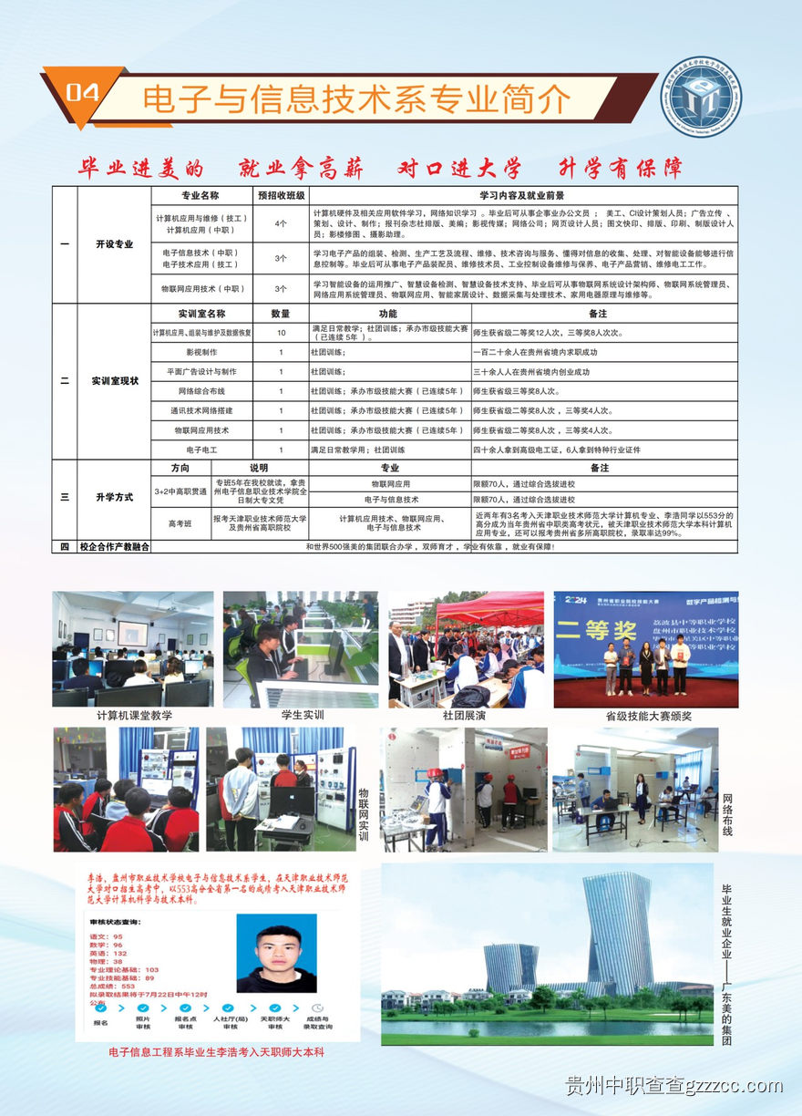2025年盘州市职业技术学校招生简章-第8张 2025年盘州市职业技术学校招生简章-第8张