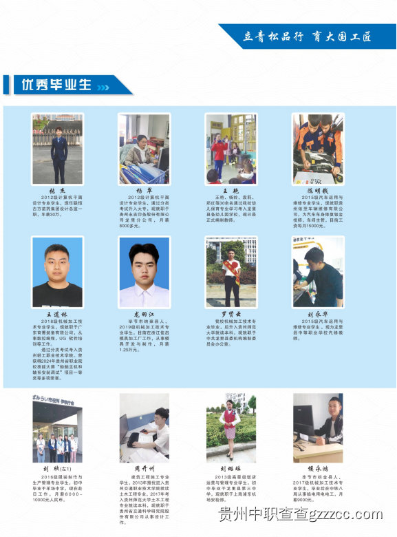 龙里县中等职业学校2025年招生简章-第7张 龙里县中等职业学校2025年招生简章-第7张