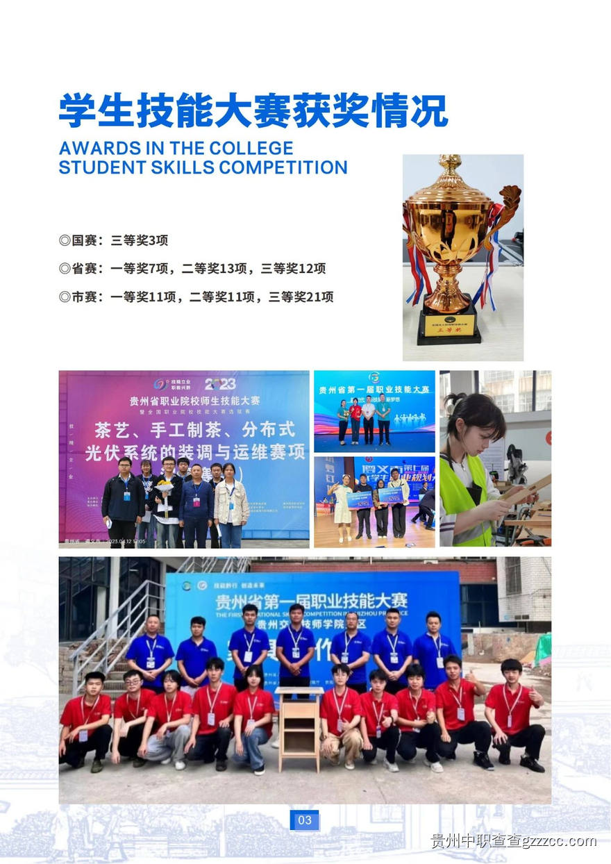 遵义技师学院2025年招生简章-第4张 遵义技师学院2025年招生简章-第4张