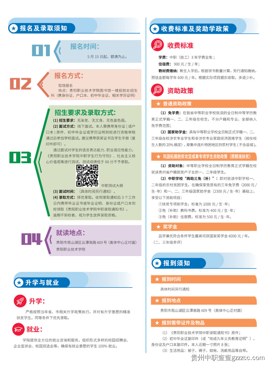 贵阳职业技术学院2025年招生简章-第3张