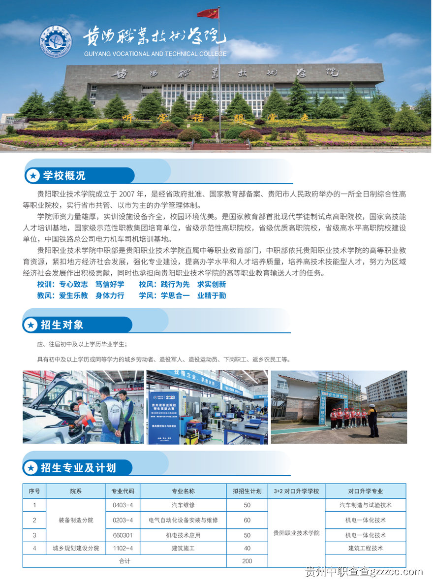 贵阳职业技术学院2025年招生简章-第2张