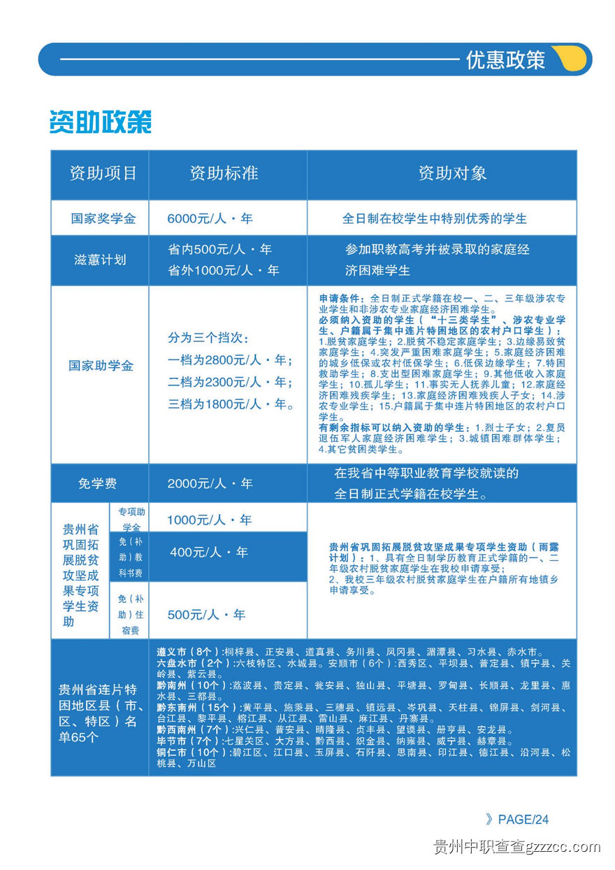 遵义市播州区中等职业学校2025年招生简章-第24张