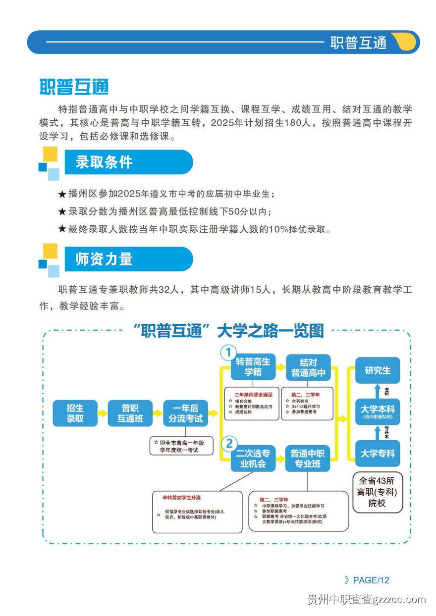遵义市播州区中等职业学校2025年招生简章-第12张