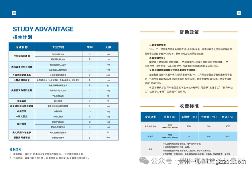黔西南州机电职业技术学院(黔西南州机电技工学校)2025年招生简章-第8张 黔西南州机电职业技术学院(黔西南州机电技工学校)2025年招生简章-第8张