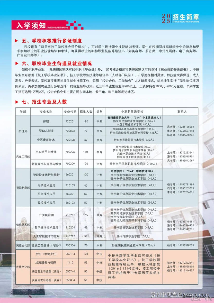 凯里市第一中等职业学校2025年度招生简章-第5张 凯里市第一中等职业学校2025年度招生简章-第5张