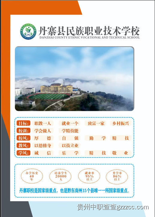丹寨县民族职业技术学校2025年招生简章-第2张 丹寨县民族职业技术学校2025年招生简章-第2张