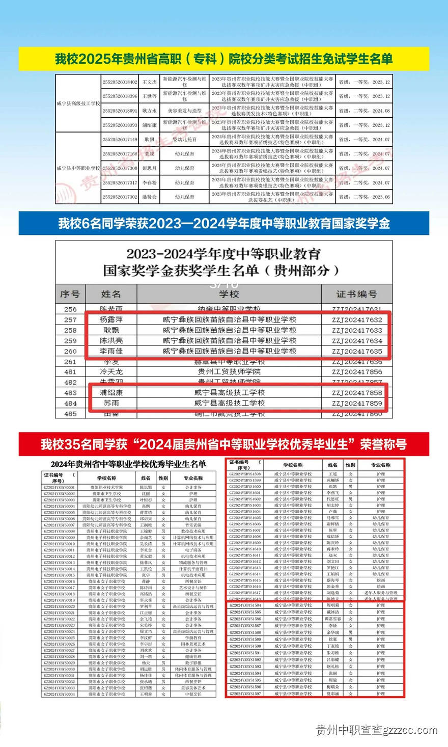 2025年威宁自治县中等职业学校招生简章-第5张 2025年威宁自治县中等职业学校招生简章-第5张