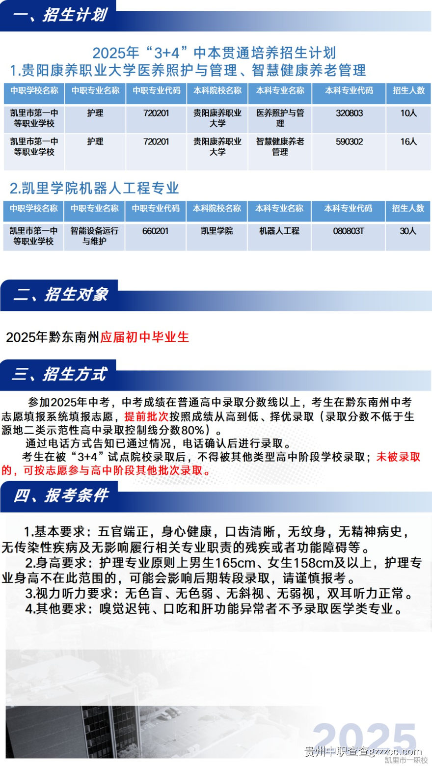 凯里市一职校2025年“3+4”中本贯通培养招生简章-第2张