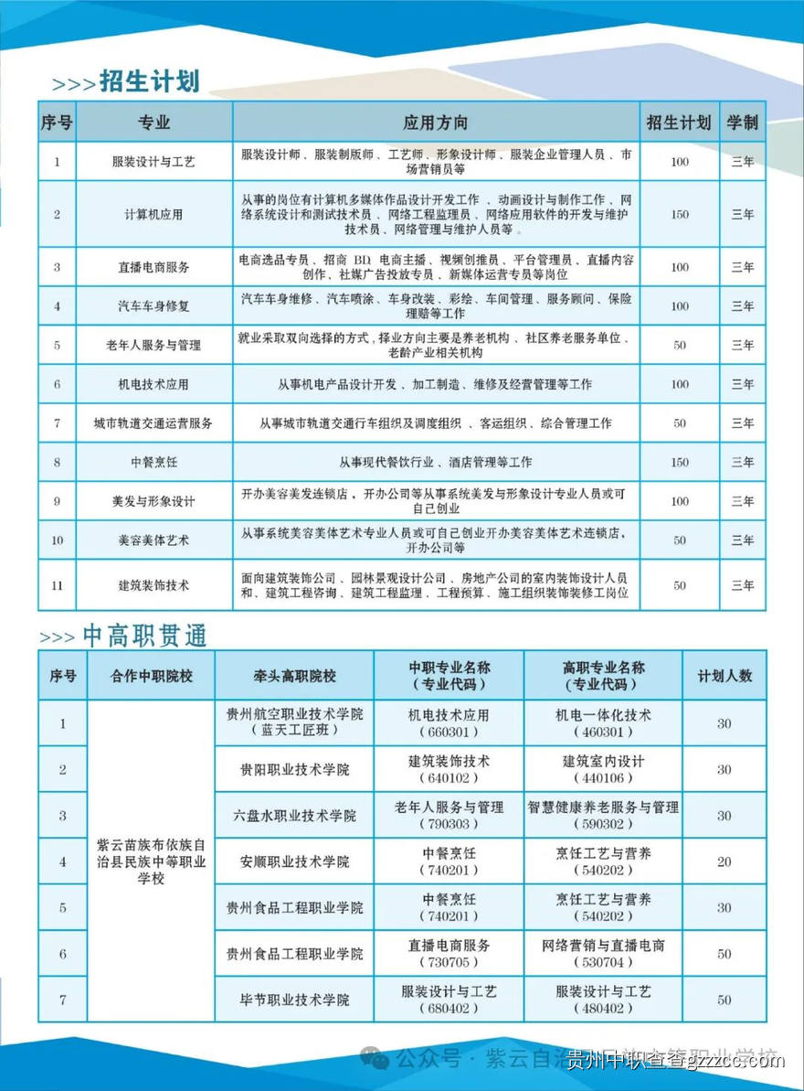 紫云自治县民族中等职业学校2025年招生简章-第4张