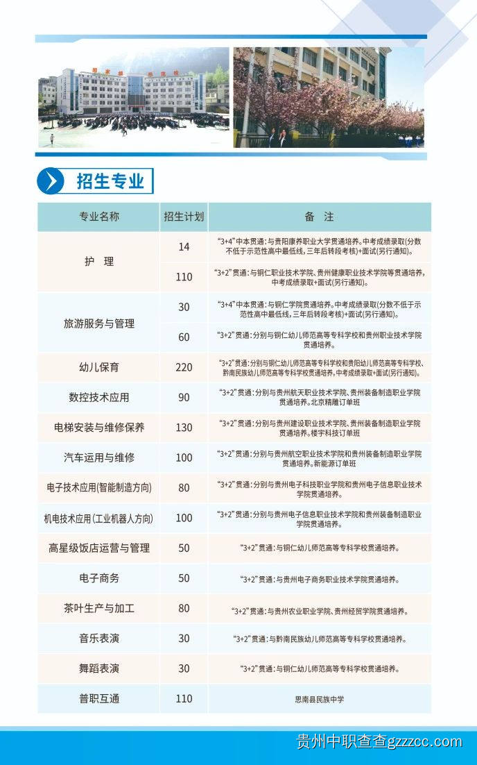 思南县中等职业学校2025年招生简章-第4张