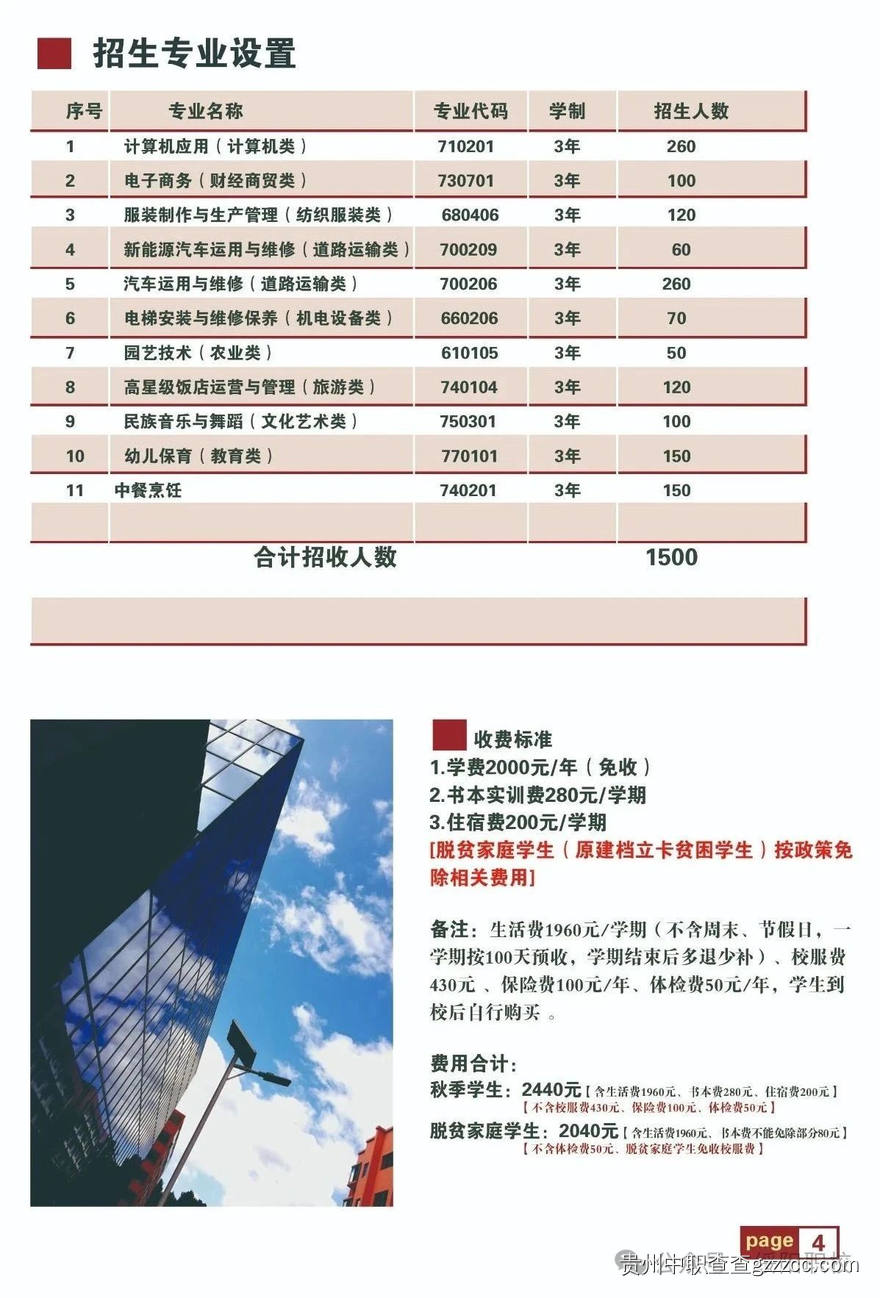 绥阳县中等职业学校2025年招生简章-第5张 绥阳县中等职业学校2025年招生简章-第5张